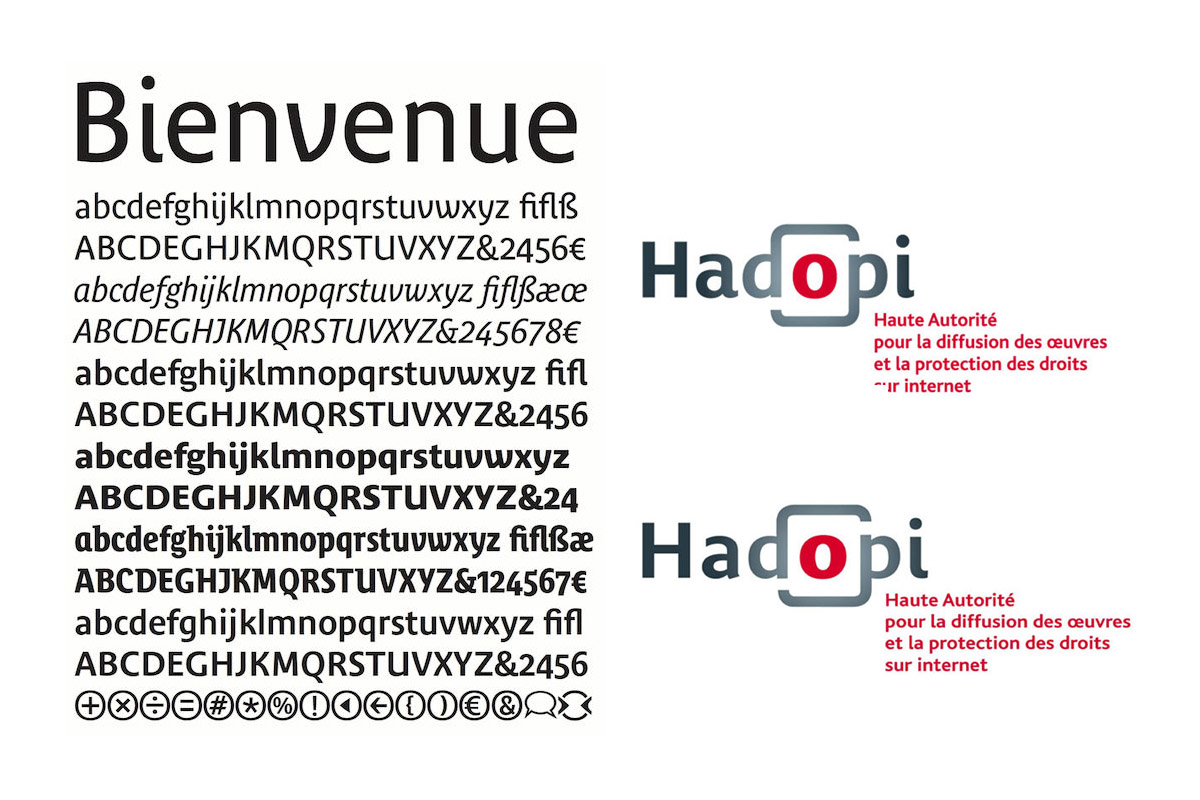 HADOPI